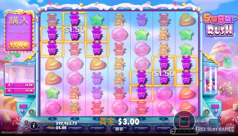 シュガーラッシュ ゲームの流れ